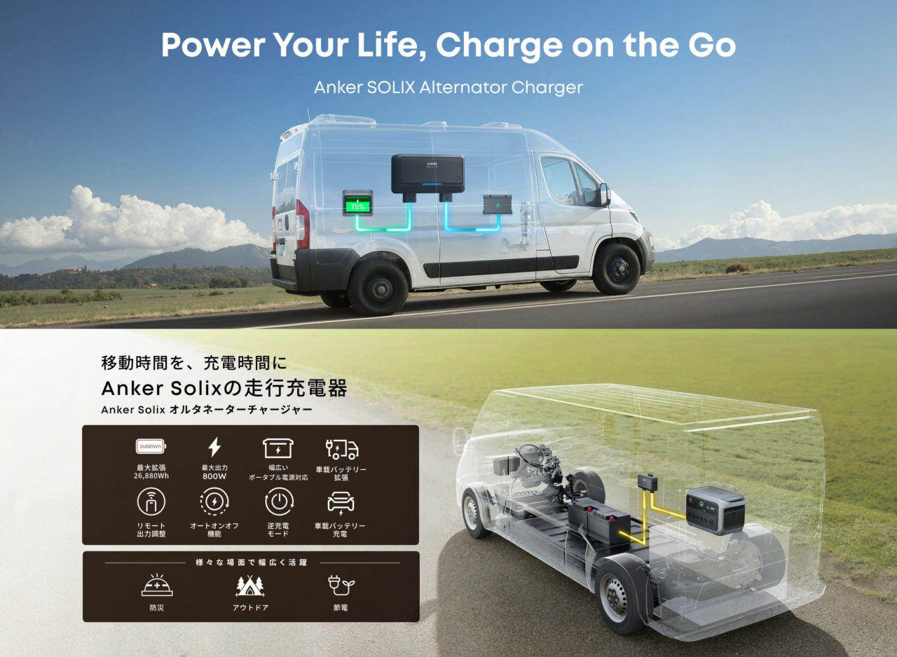Anker Solix オルタネーターチャージャー