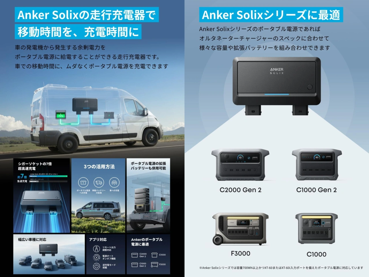 Anker Solix オルタネーターチャージャー