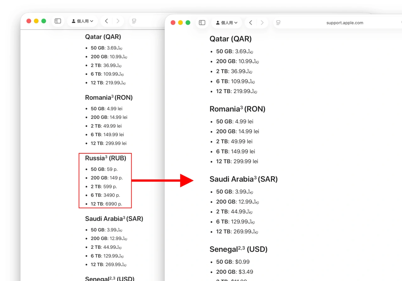 iCloud+のサブスクリプション価格表