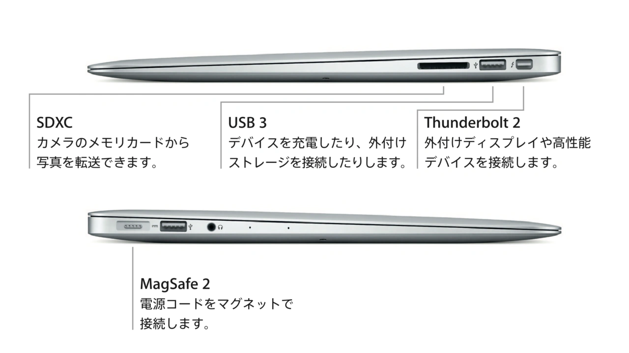 MacBook Air (13-inch, 2017)