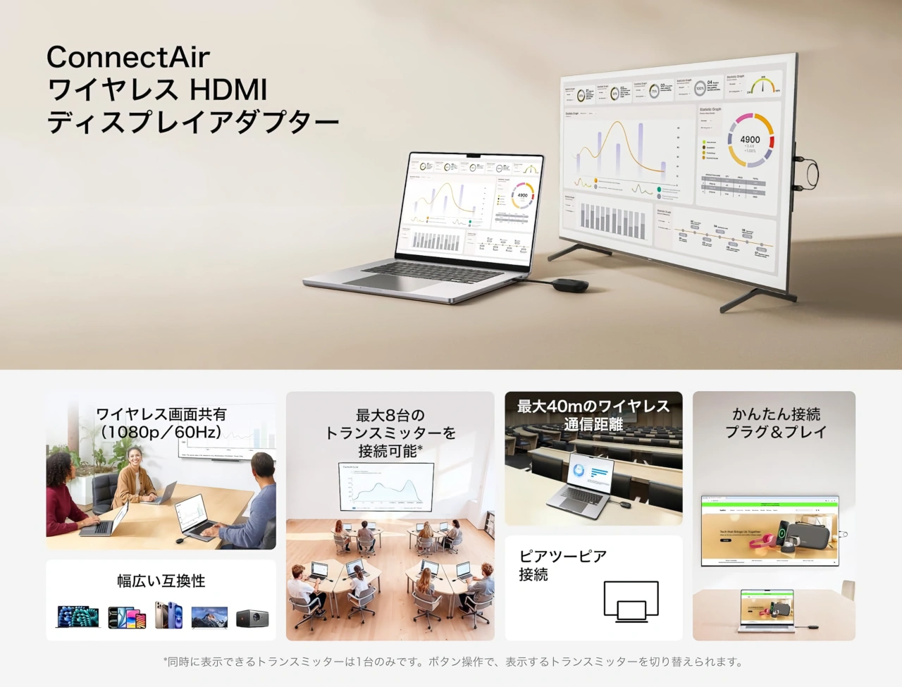 Belkin ConnectAir ワイヤレス HDMI ディスプレイアダプター