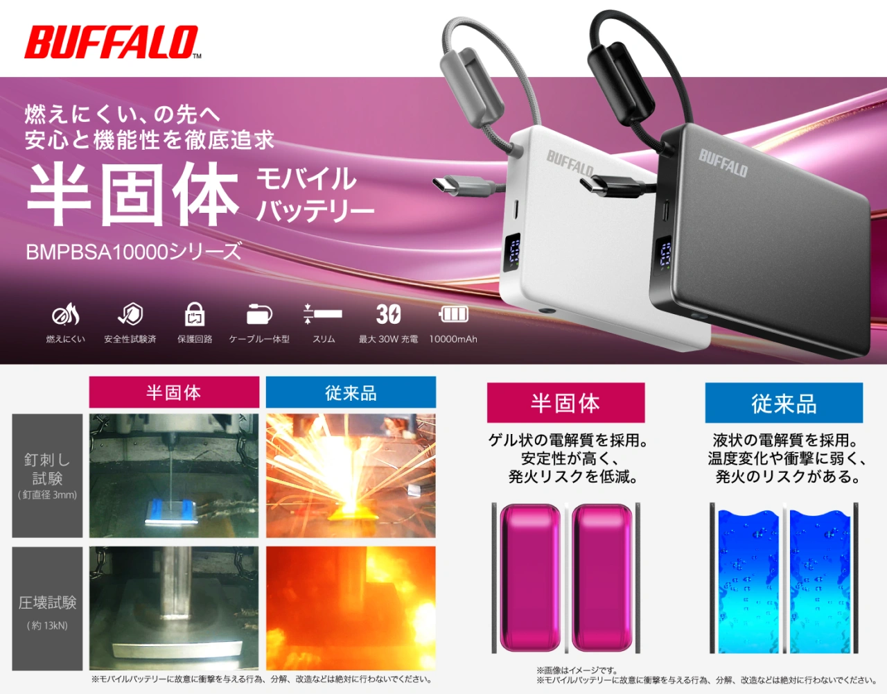 半固体モバイルバッテリー