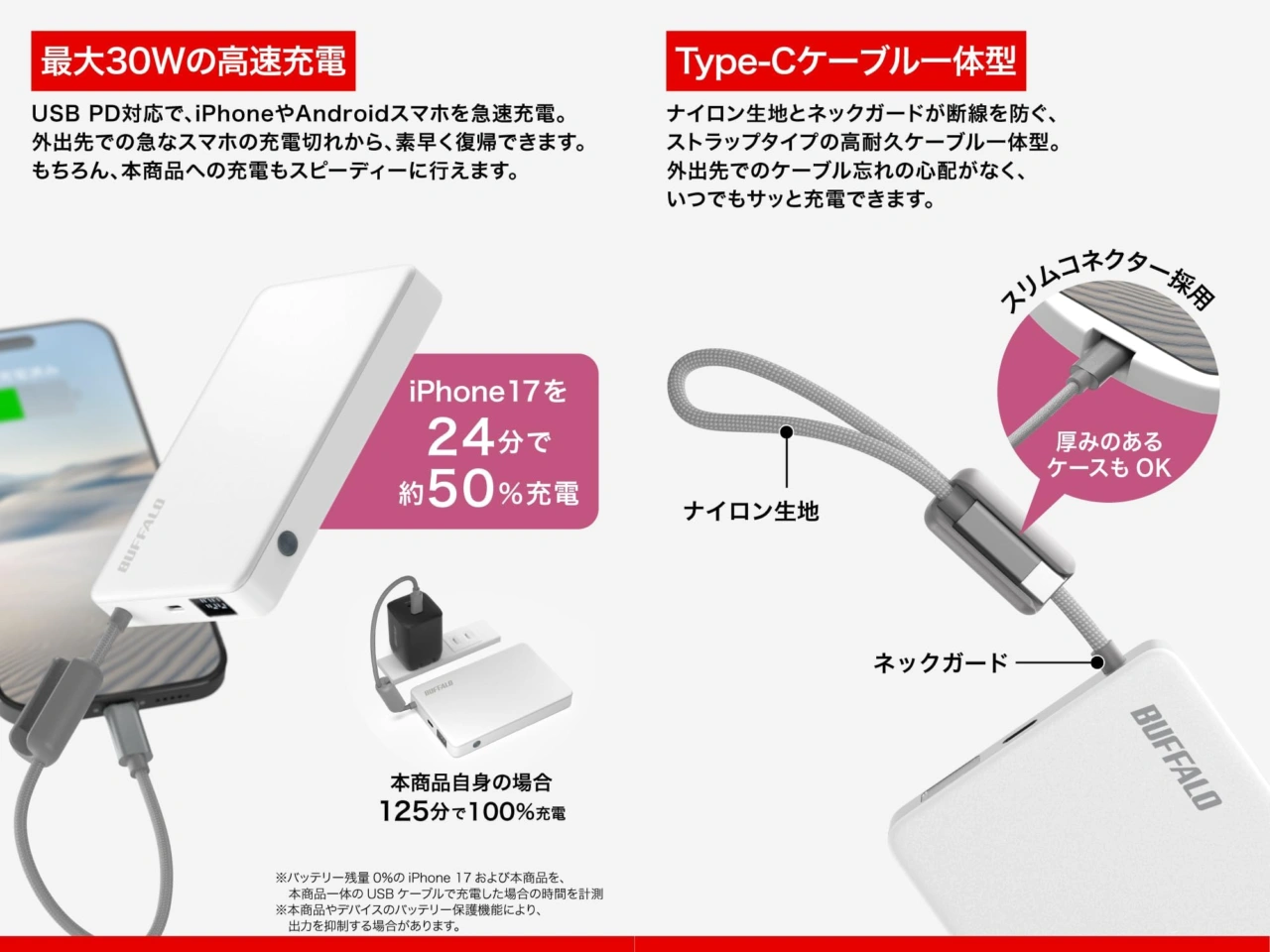 ナイロン被覆と独自のネックガード