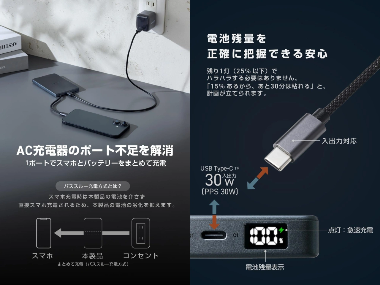 エレコムの半固体モバイルバッテリー