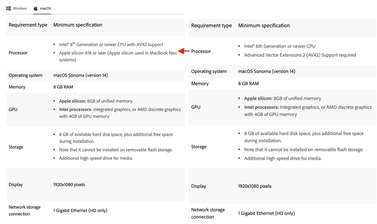 Adobe Premiereのシステム要件