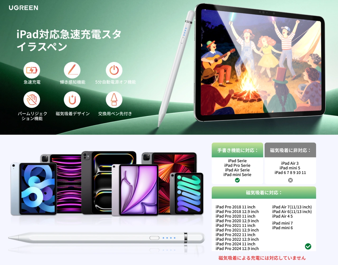UGREEN USB-C直挿し スマートペン
