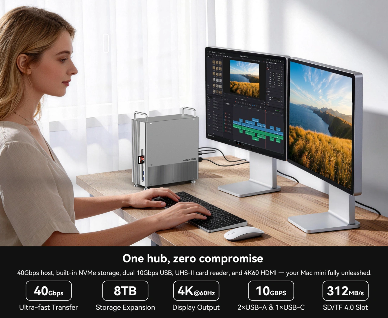 Acasis Mac mini M2 Dock & Stand