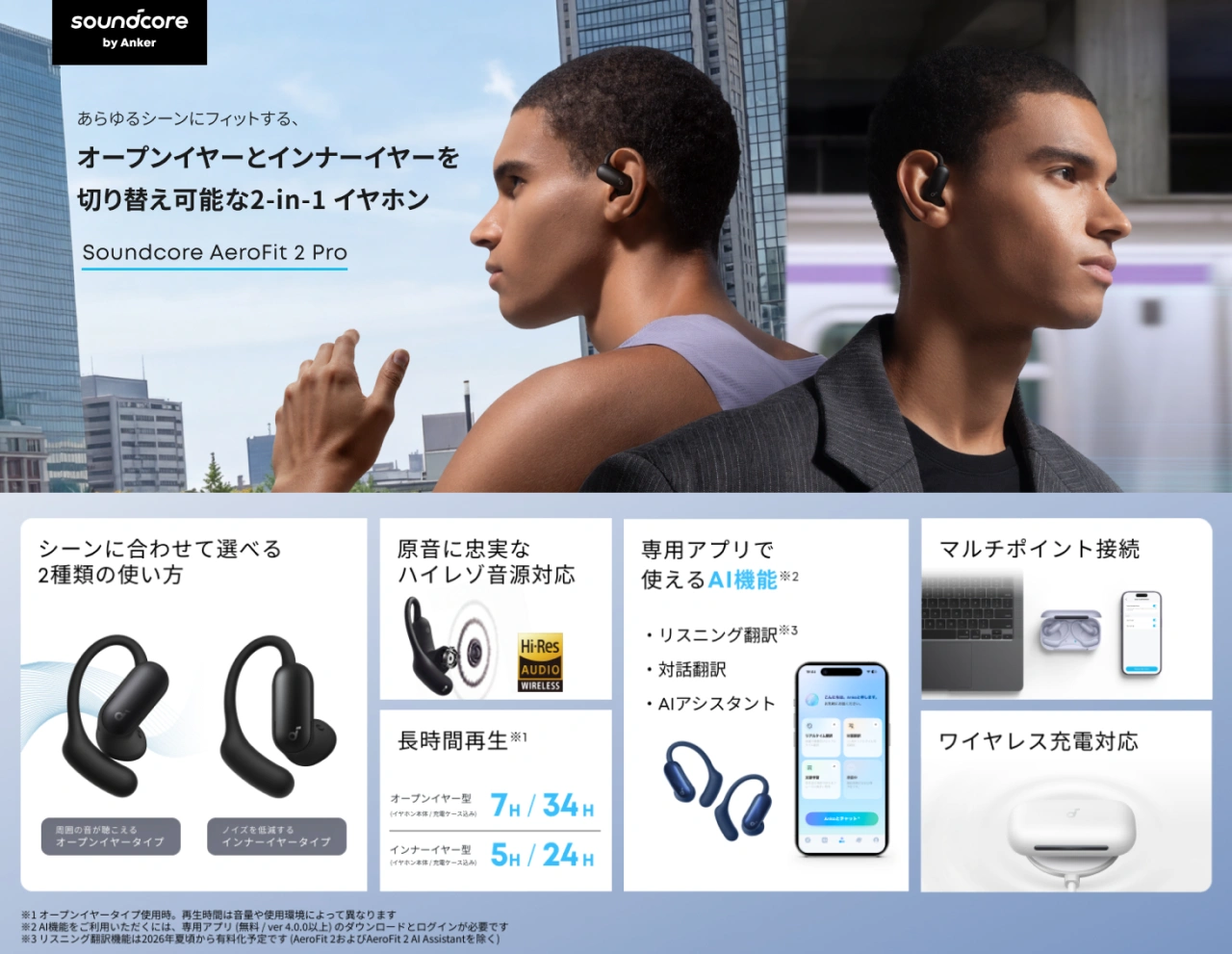 Anker Soundcore AeroFit 2 Pro