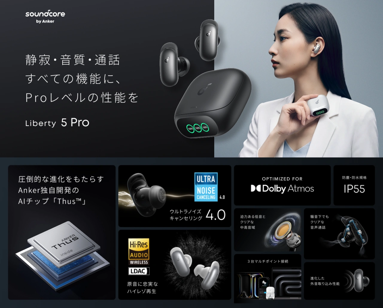 Anker Soundcore Liberty 5 Pro