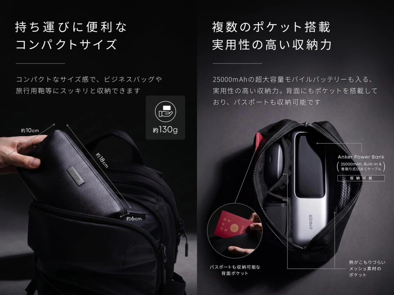 Anker Style Pouch