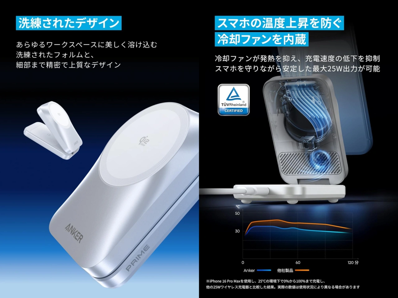 Anker Prime Wireless Charging Station