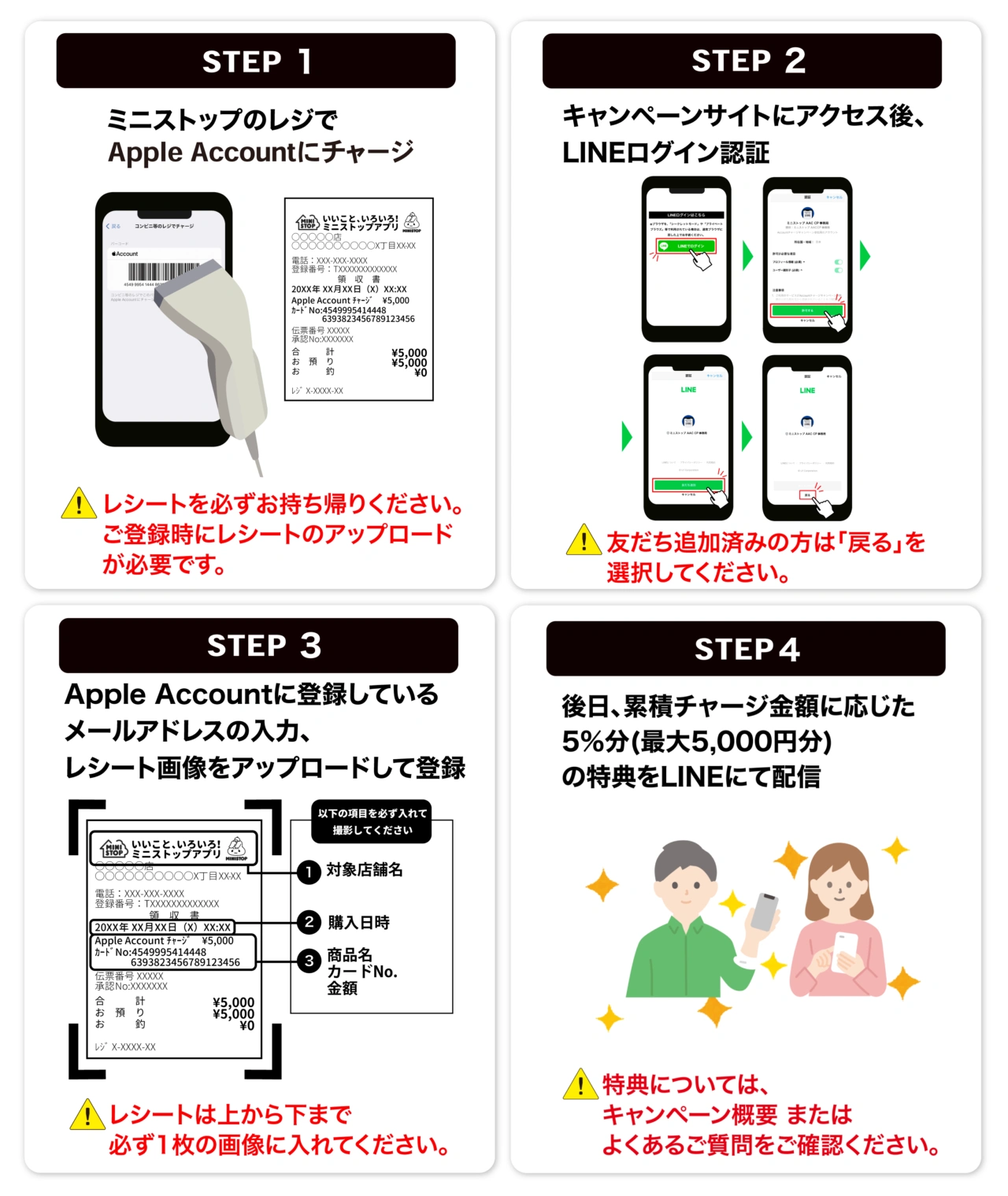 Apple Gift Card(コード)5％還元キャンペーン