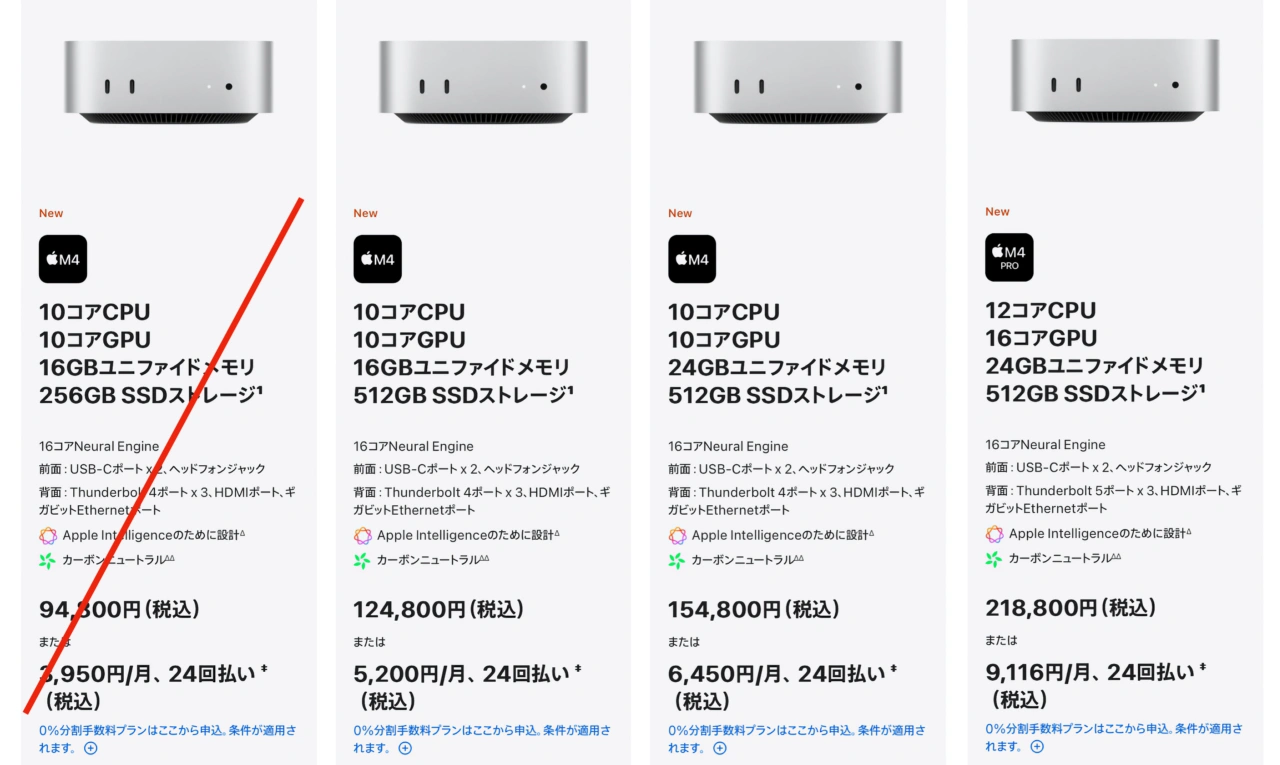 M4 Mac mini (2024)