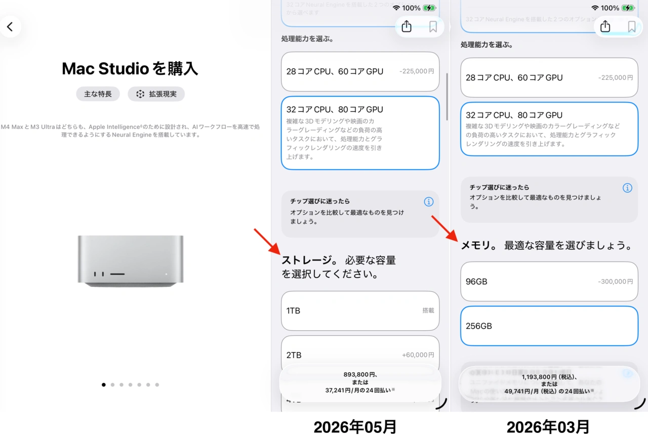 Mac Studioのメモリオプション