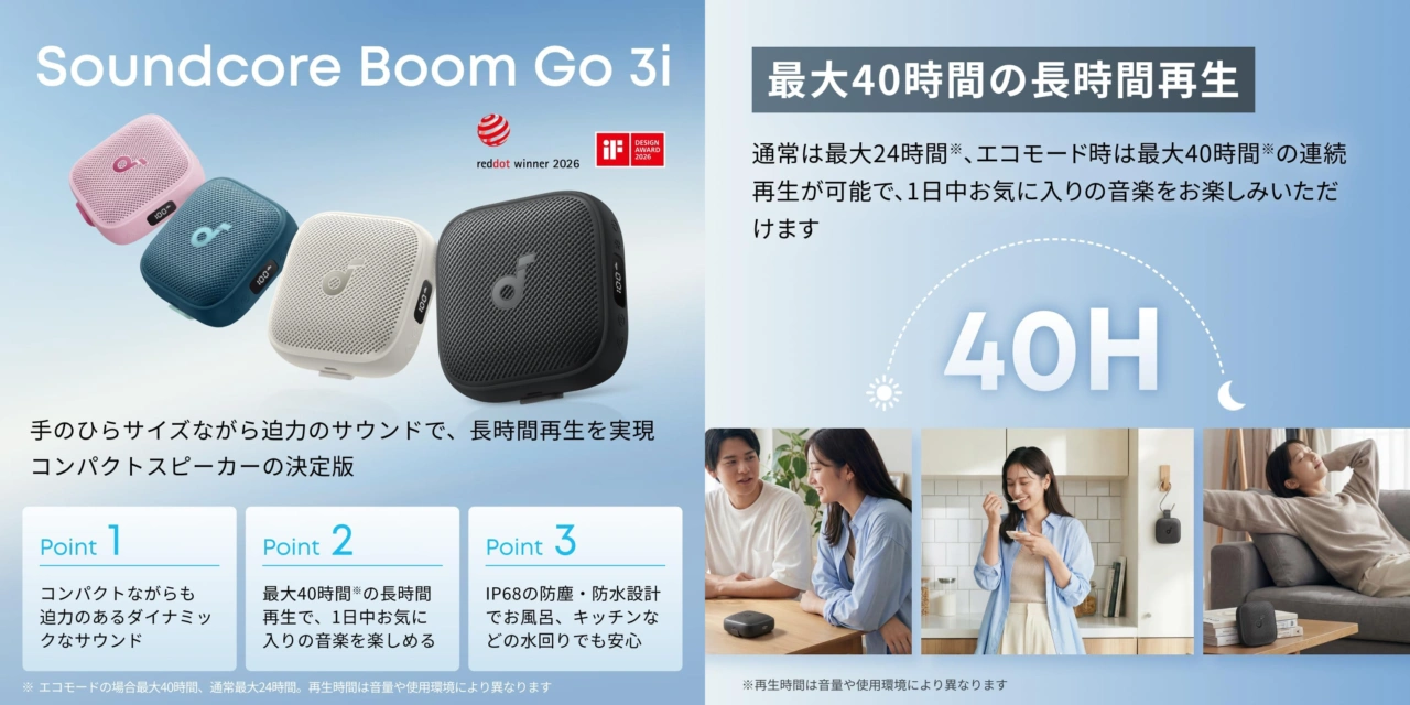 Soundcore Boom Go 3i