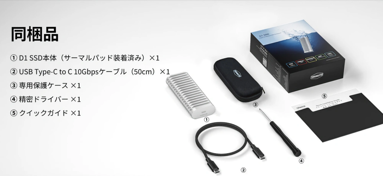 D1 SSD