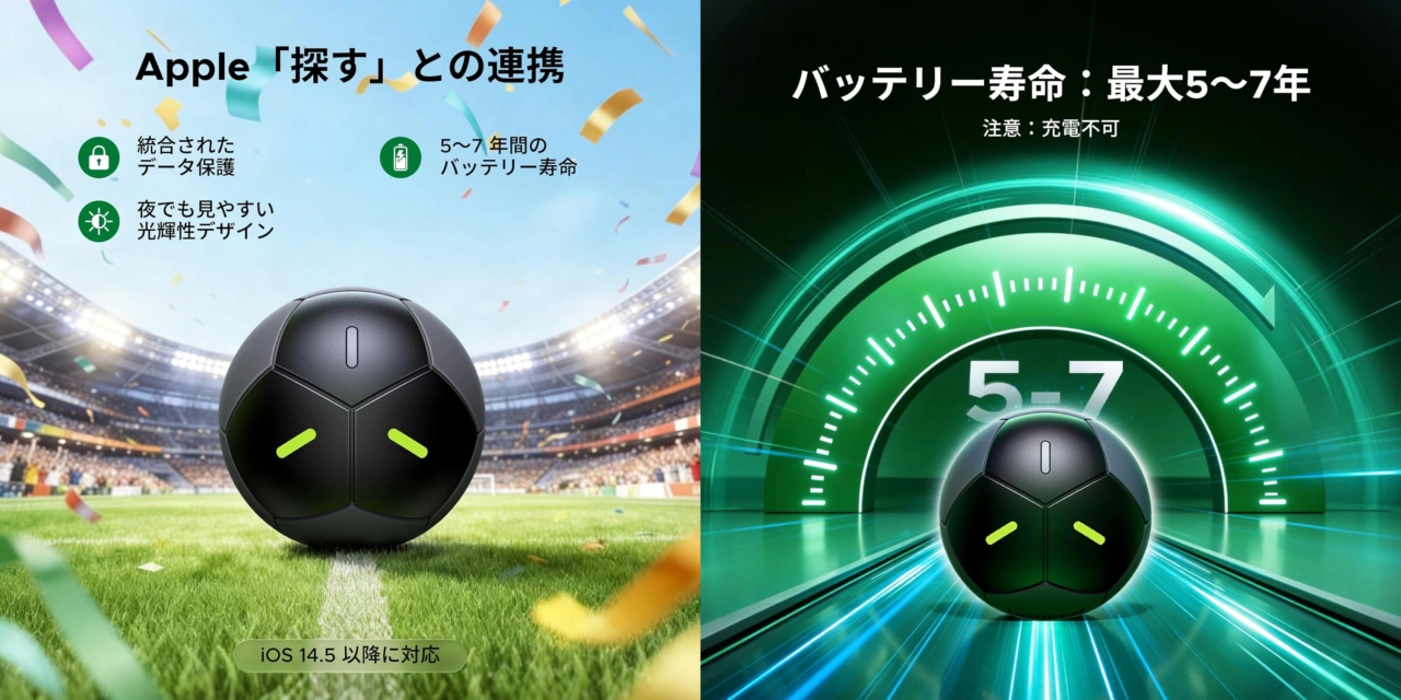 UGREEN FineTrack 2 Smart Finder