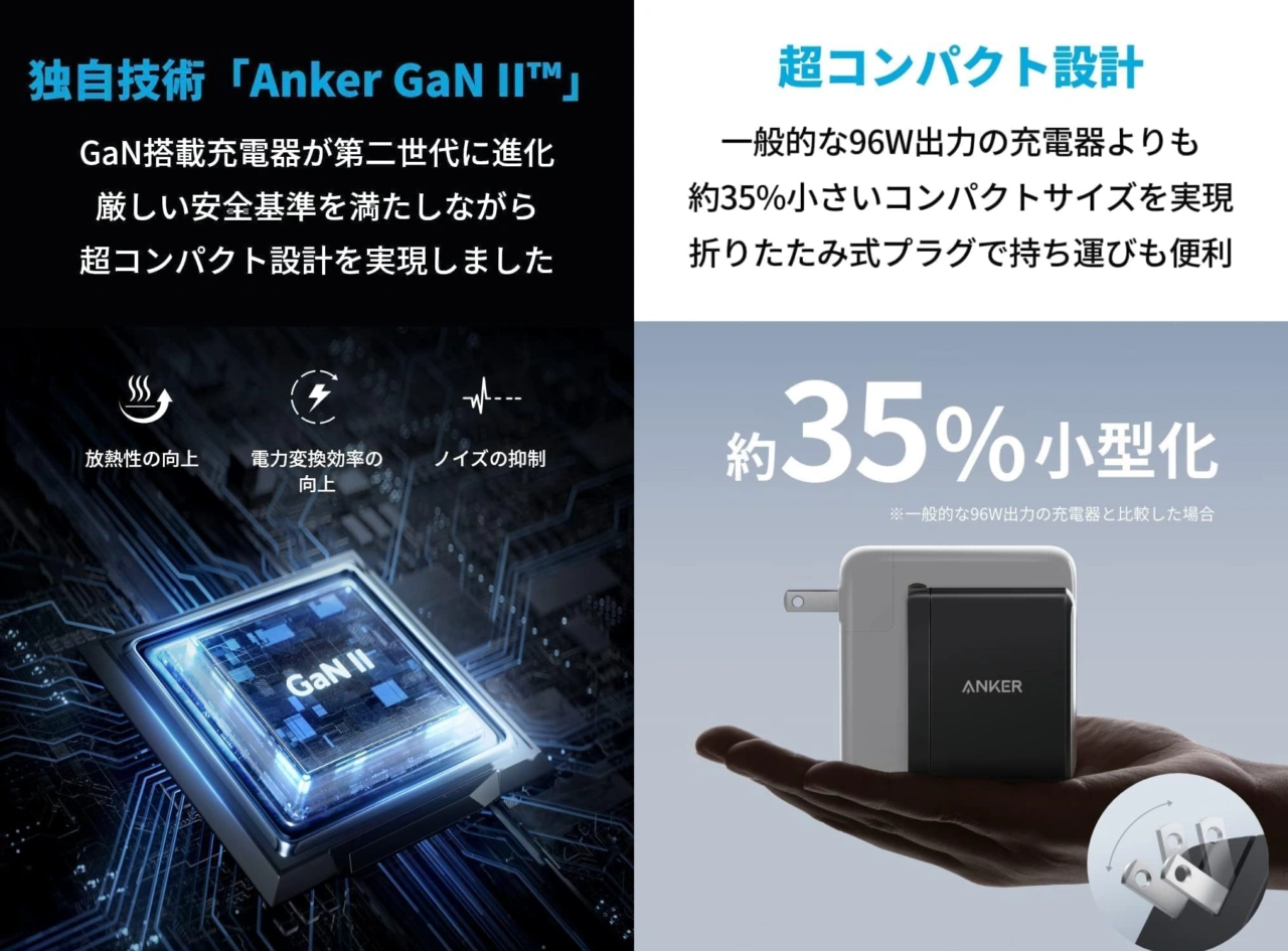 Anker 736 Charger (Nano II 100W)