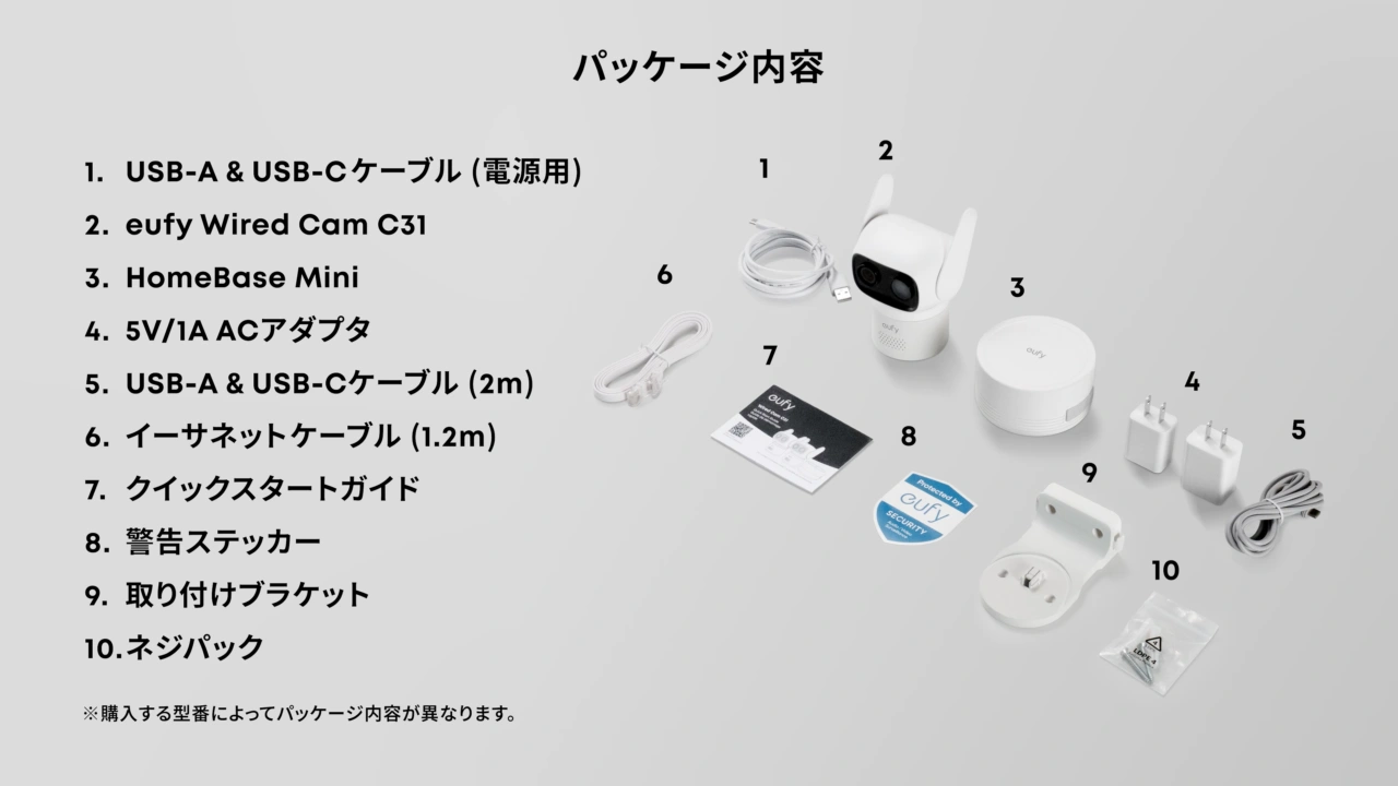Eufy Wired Cam C31