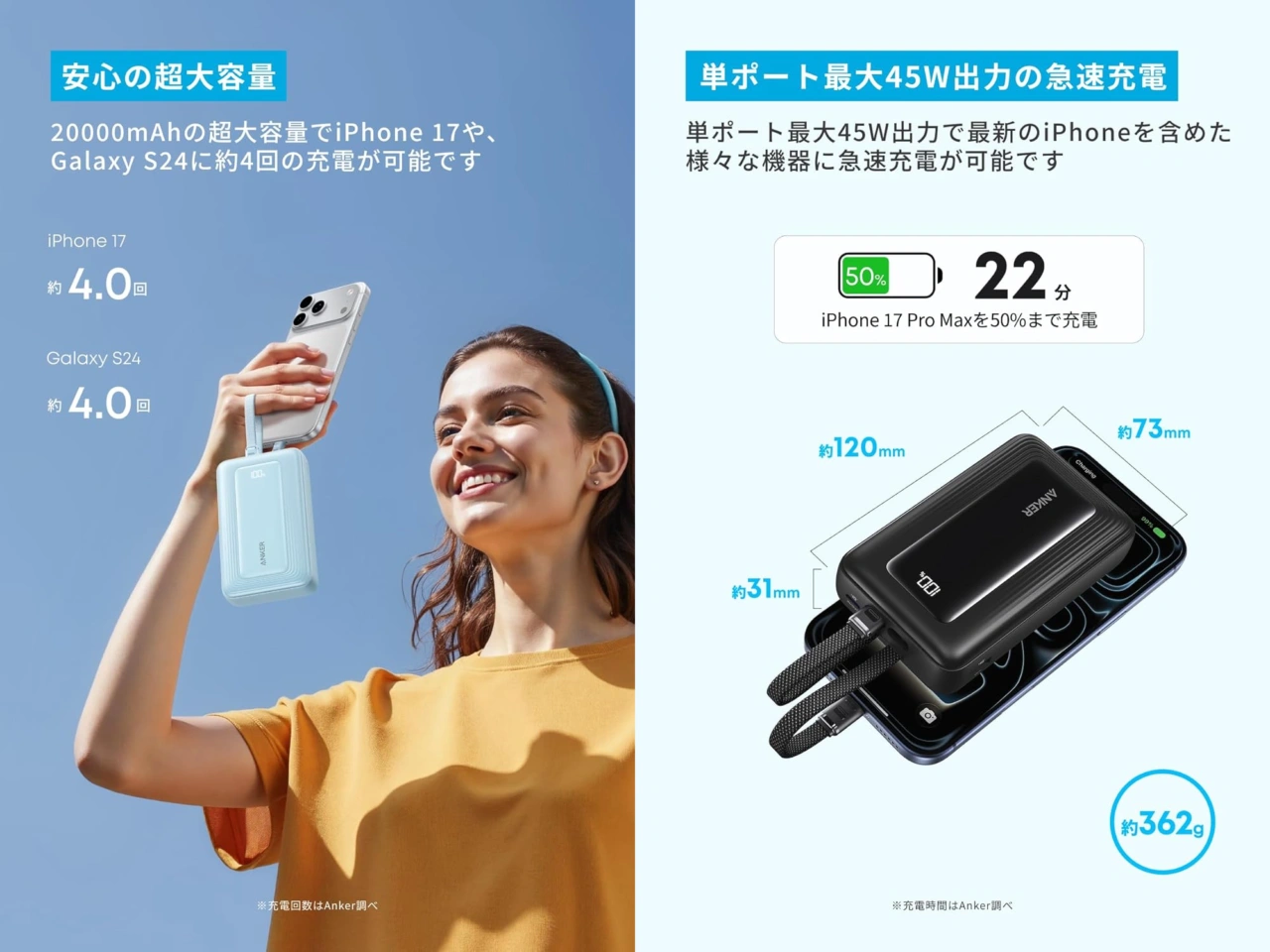 Anker Zolo Power Bank (20000mAh, 45W, Built-In Dual USB-Cケーブル)