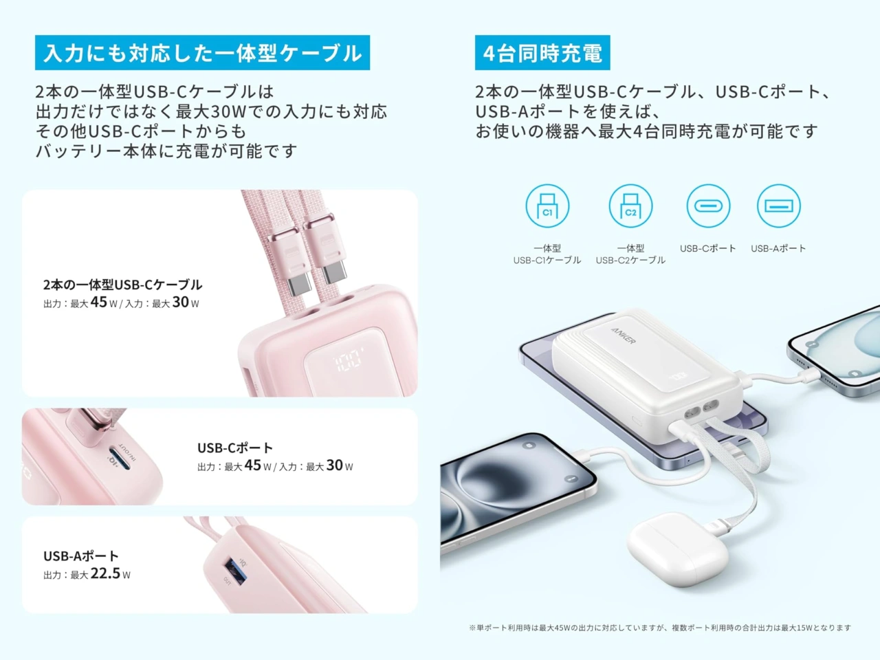 Anker Zolo Power Bank (20000mAh, 45W, Built-In Dual USB-Cケーブル)