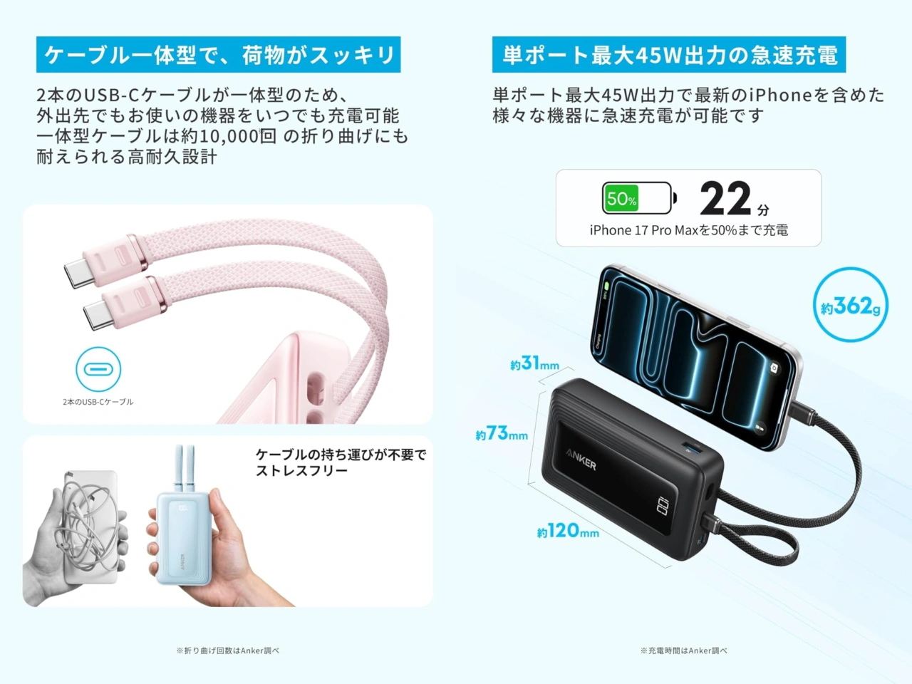 Anker Zolo Power Bank (20000mAh, 45W, Built-In Dual USB-Cケーブル)