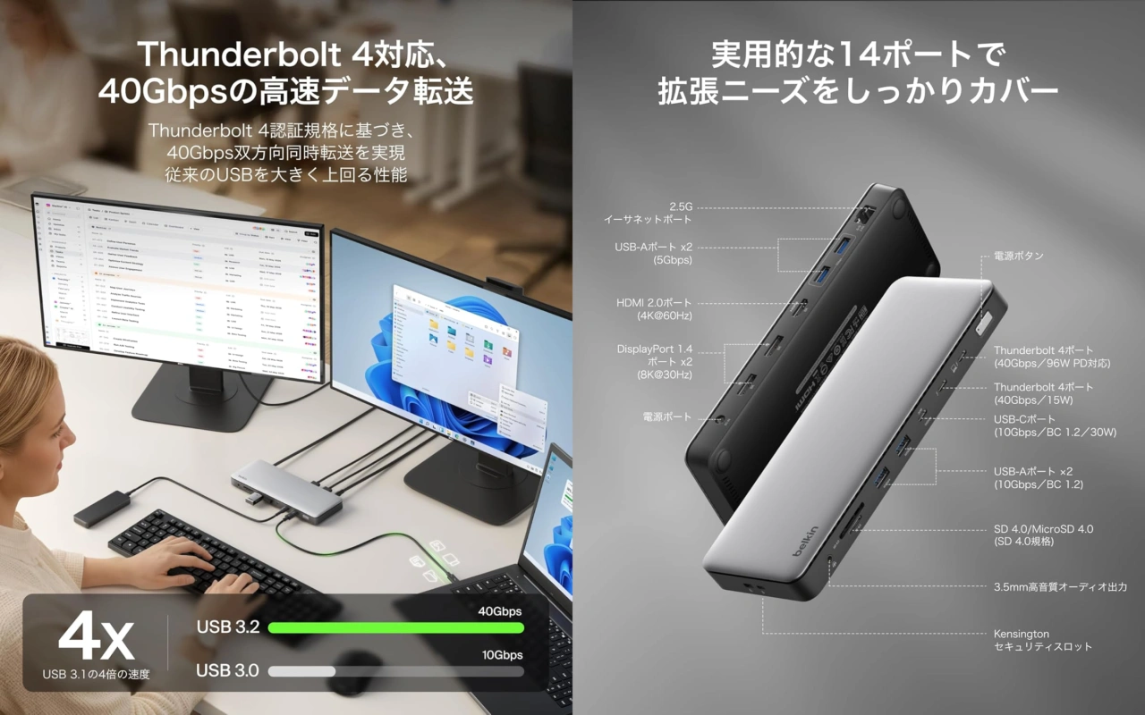 Belkin Connect Thunderbolt 4 Dock