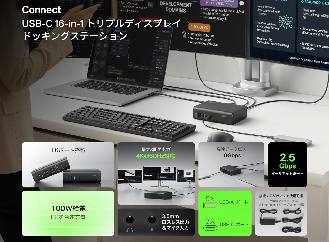 Belkin Connect ユニバーサル 16ポート トリプルディスプレイ USB-Cドック