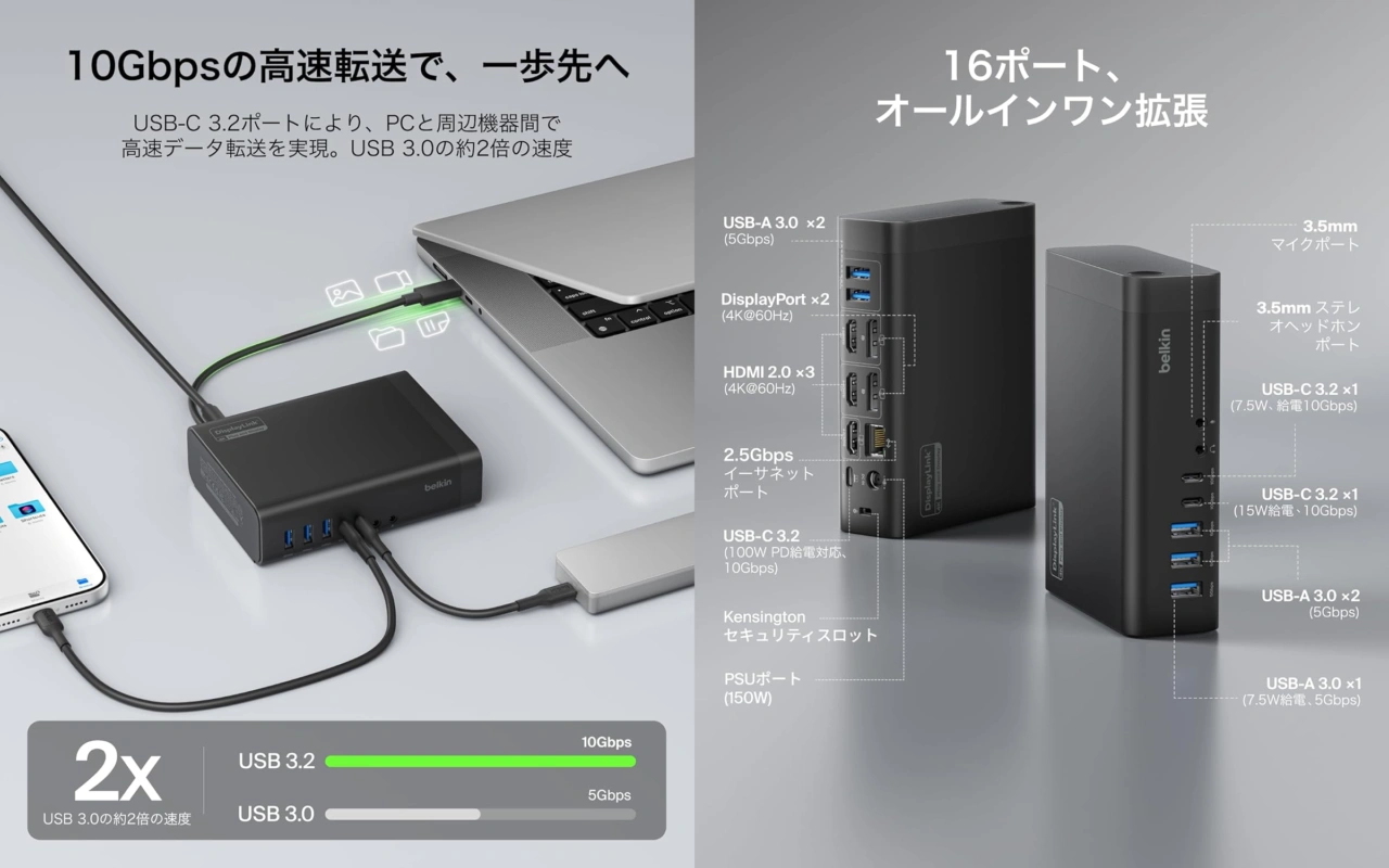 Belkin Connect ユニバーサル 16ポート トリプルディスプレイ USB-Cドック