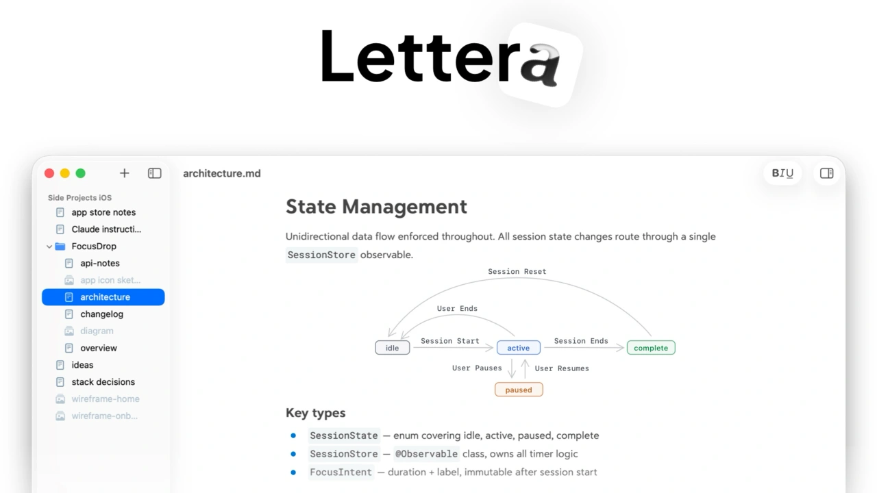Lettera Markdown editor for macOS