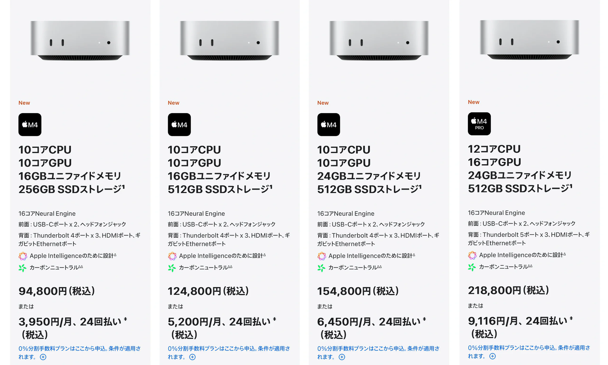 Mac mini (2024)の発売当初のモデル