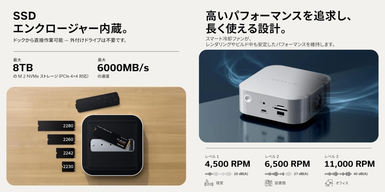 Thunderbolt 5 CubeDock™ ドッキングステーション