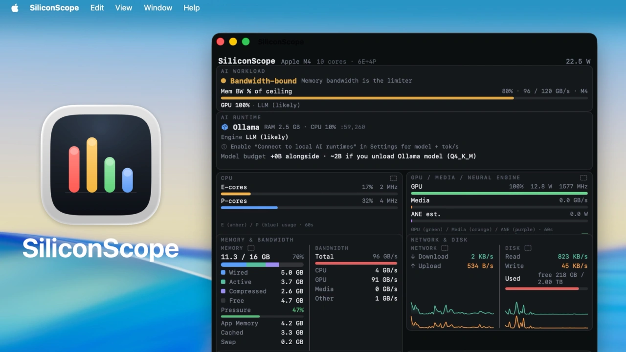 SiliconScope for Apple Silicon Mac