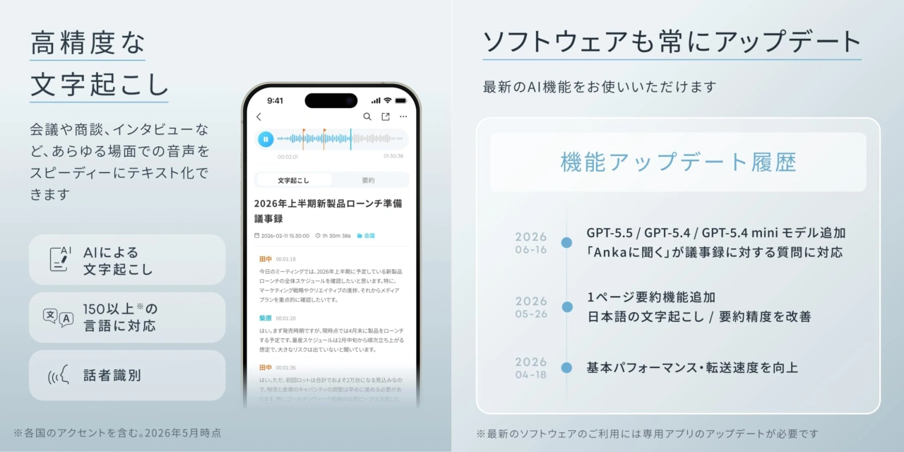 Soundcore Work 64GB