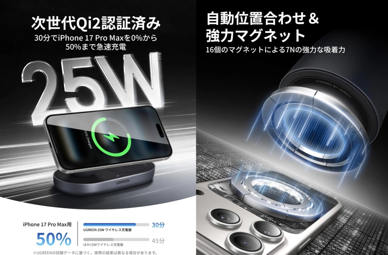 UGREEN 2-in-1 Wireless Charger Qi2 25W