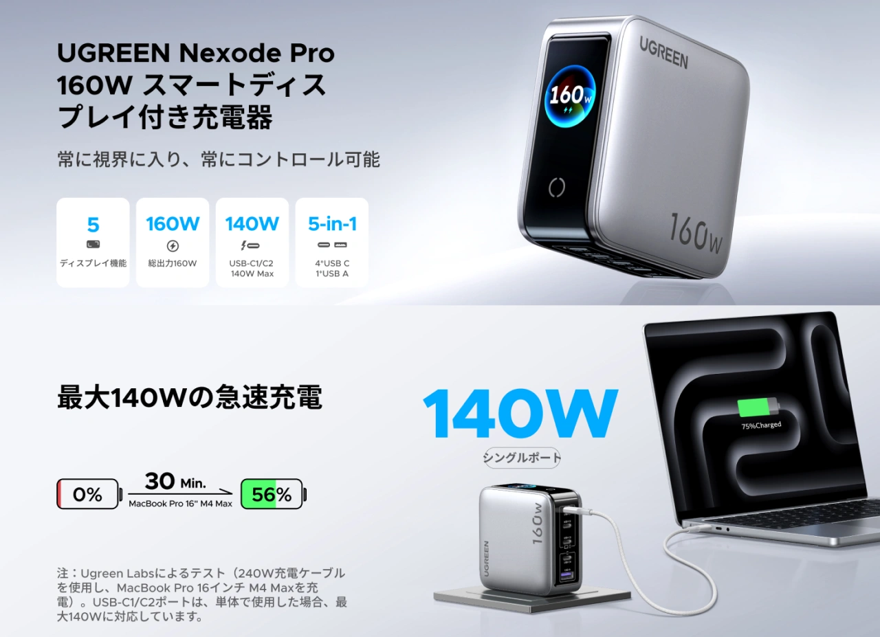 Ugreen Nexode Pro 160W スマートディスプレイ付き充電器