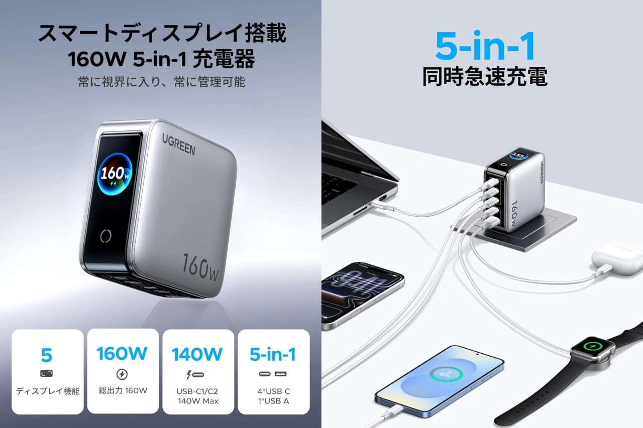 Ugreen Nexode Pro 160W スマートディスプレイ付き充電器