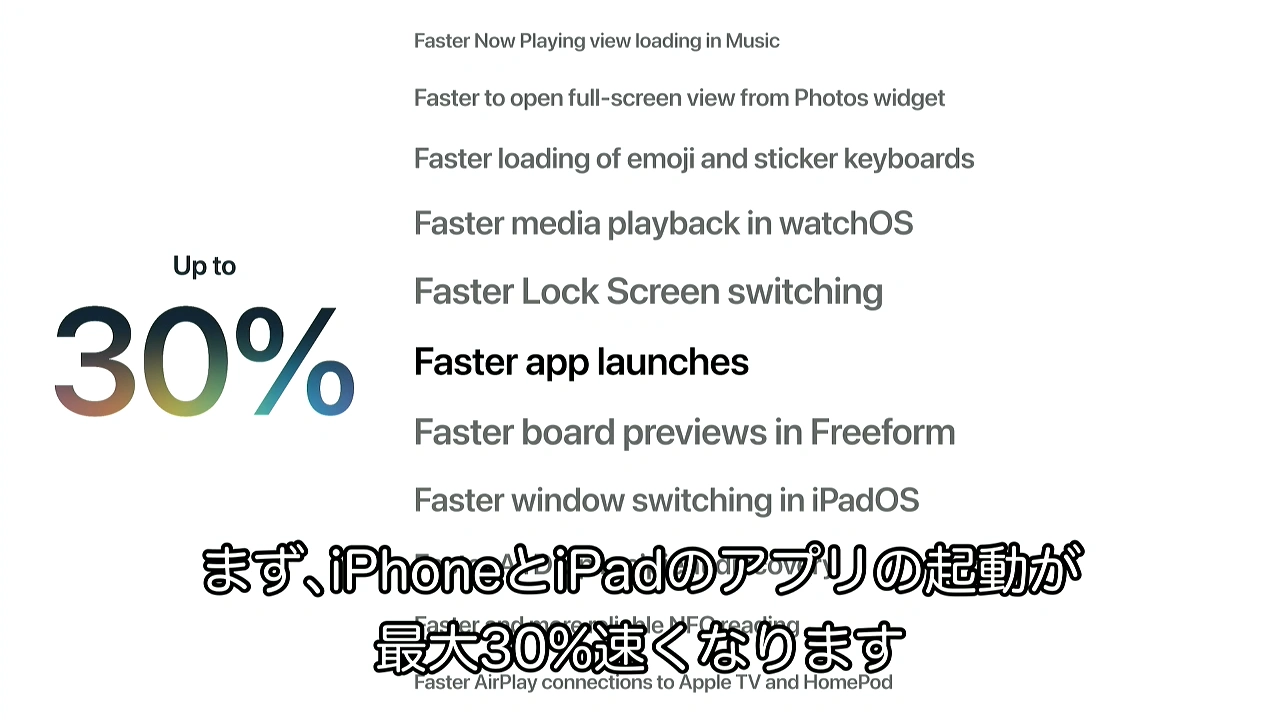 iOS/iPadOS 27の新機能