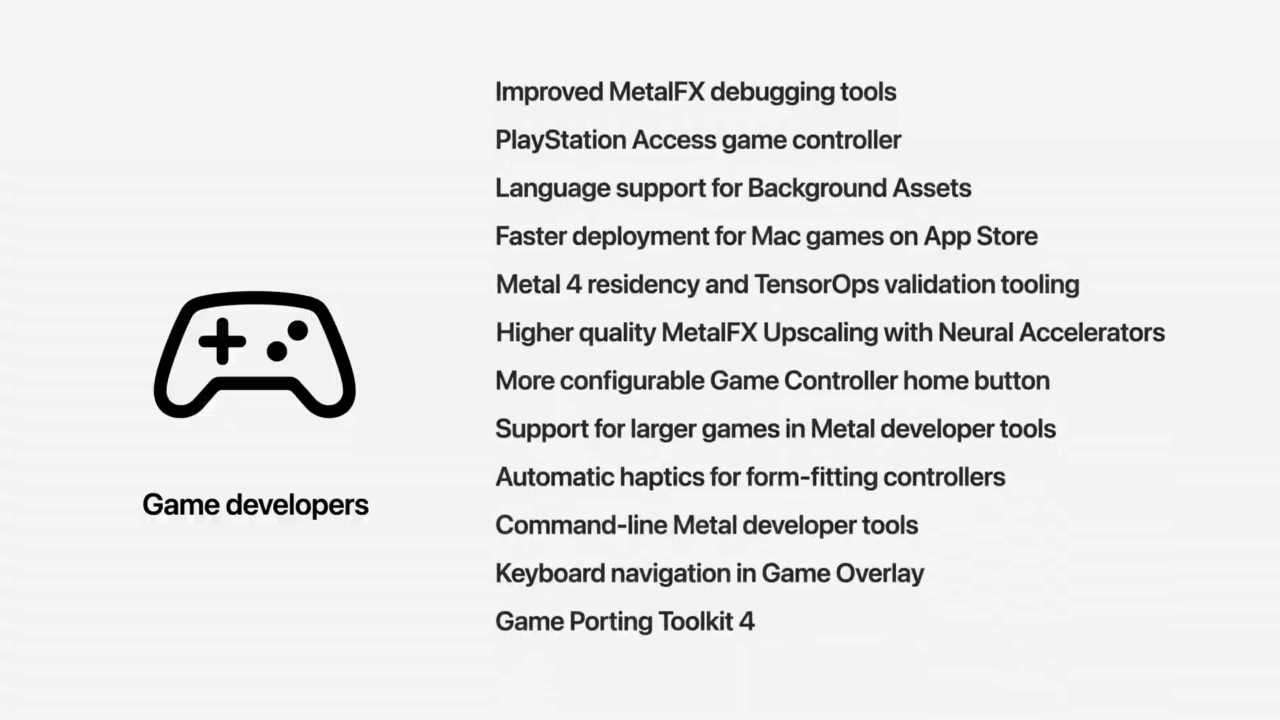 PlayStation Access Controller