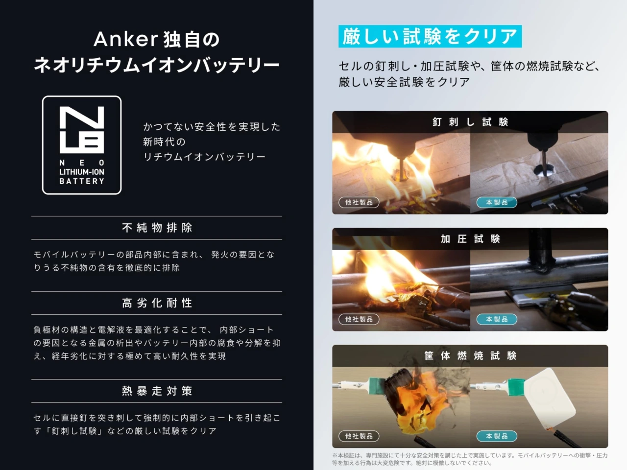 Anker Nano Power Bank (MagGo, Plus)