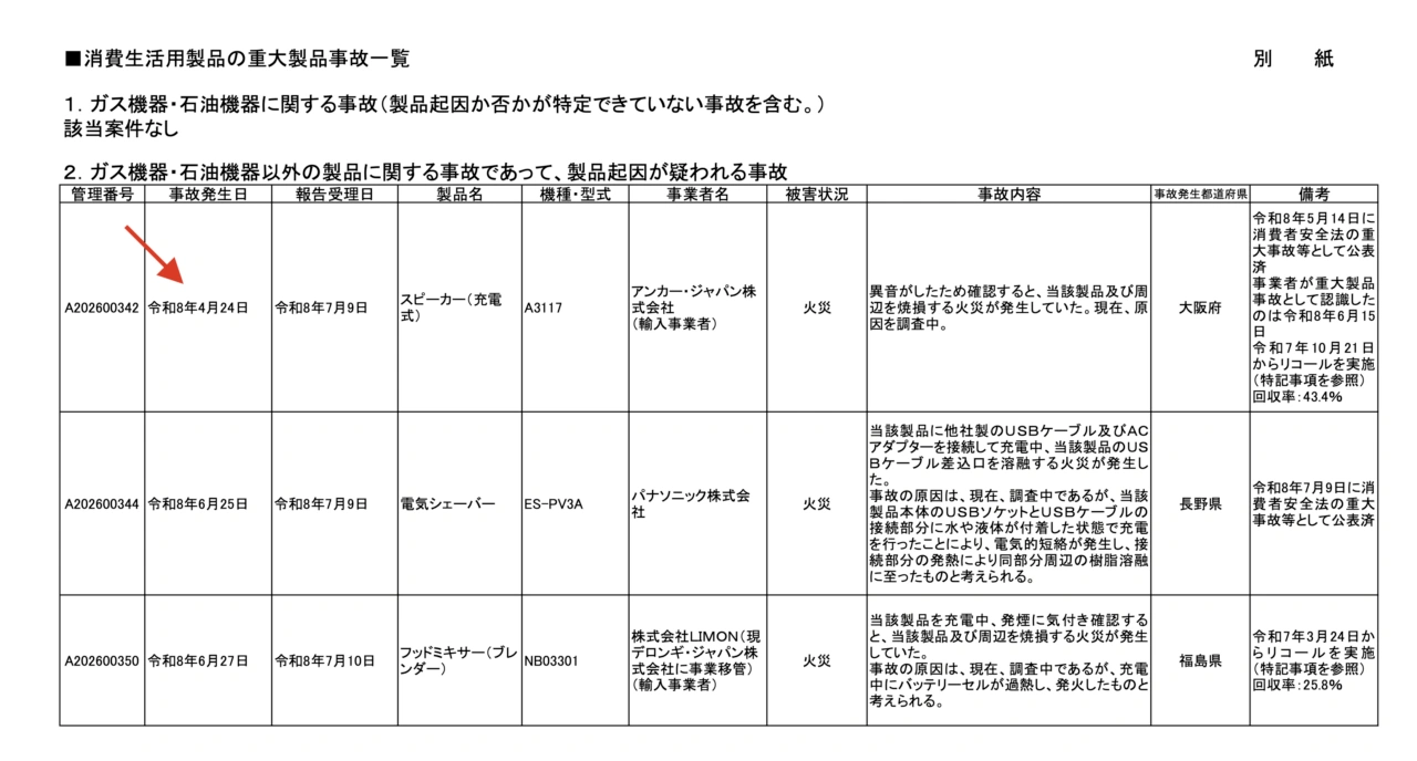Soundcore 3 (A3117)