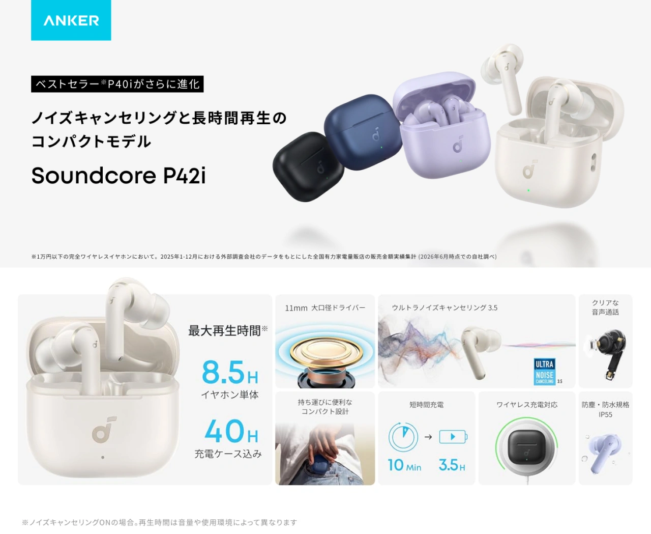 Anker Soundcore P42i