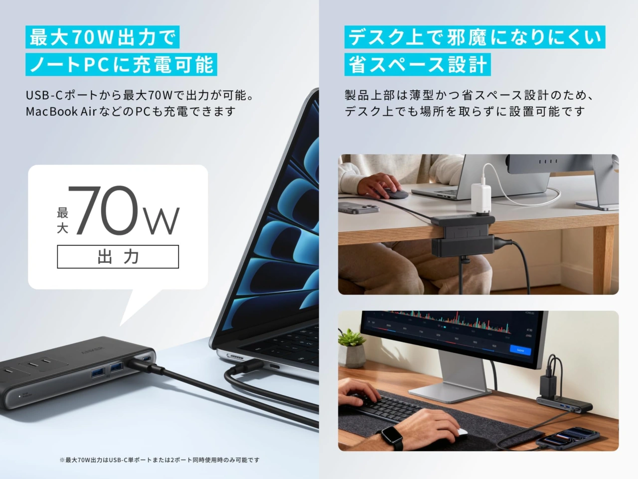 Anker Nano Power Strip (10-in-1, 70W, クランプ式)