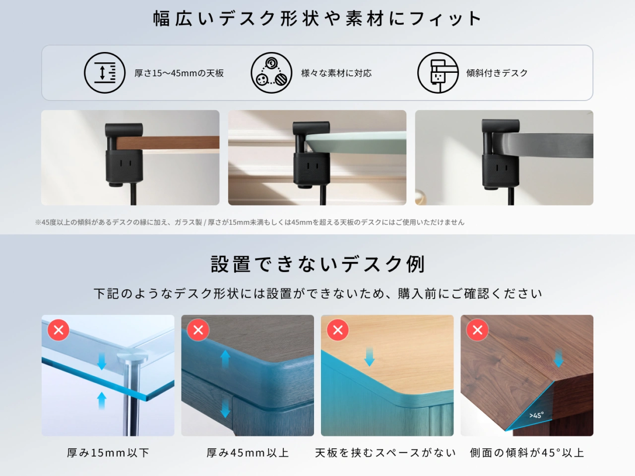 Anker Nano Power Strip (10-in-1, 70W, クランプ式)