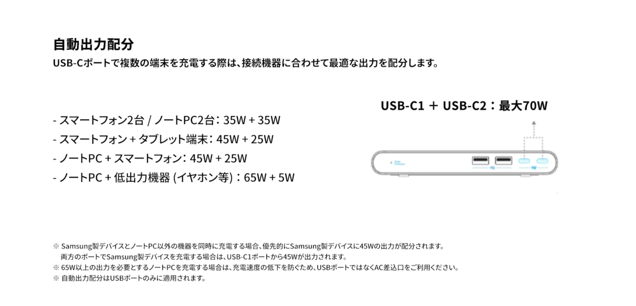 Anker Nano Power Strip (10-in-1, 70W, クランプ式)