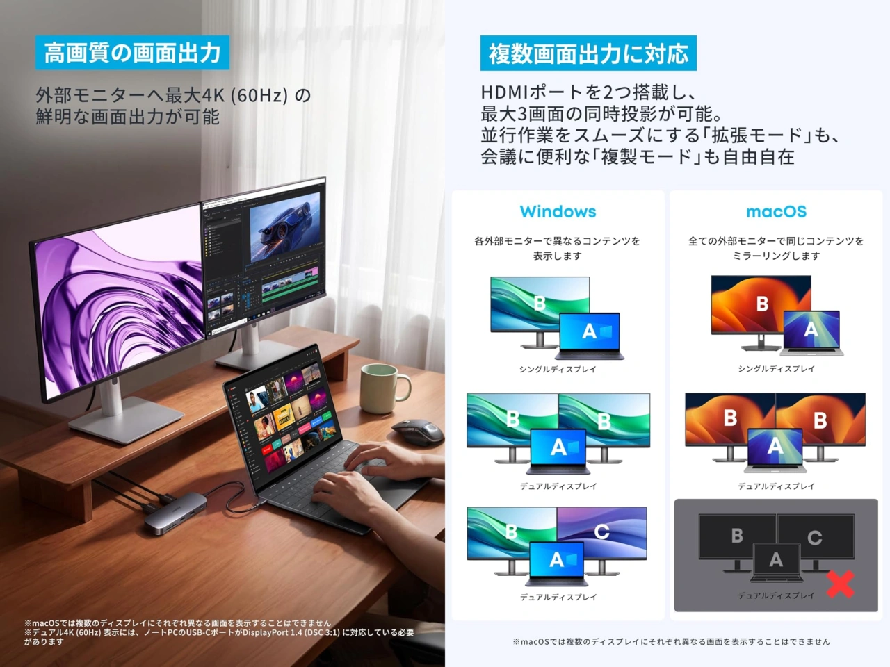 Anker Nano USB-C ハブ (8-in-1, Dual Display)