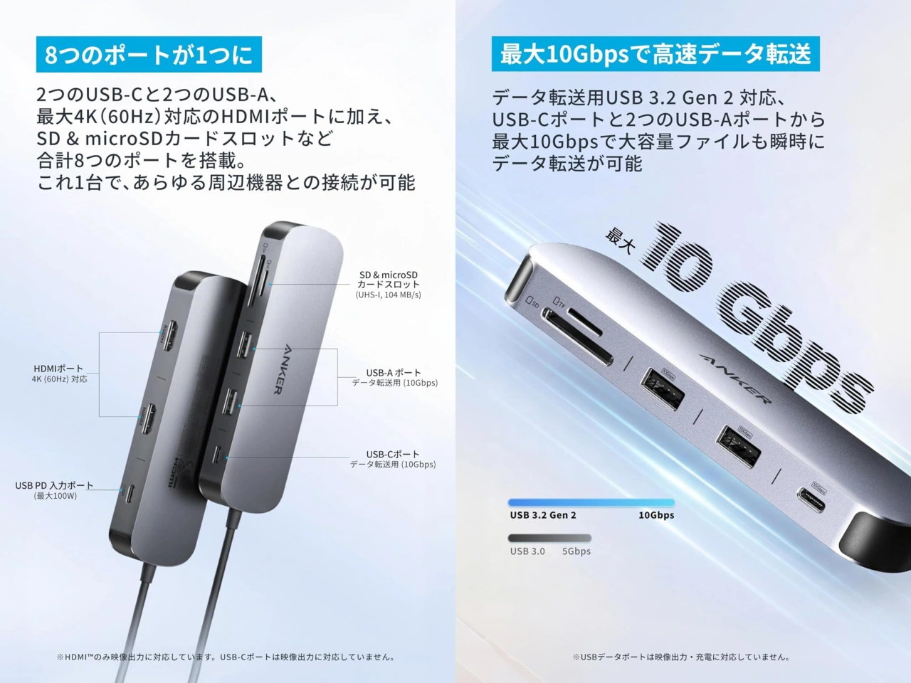 Anker Nano USB-C ハブ (8-in-1, Dual Display)
