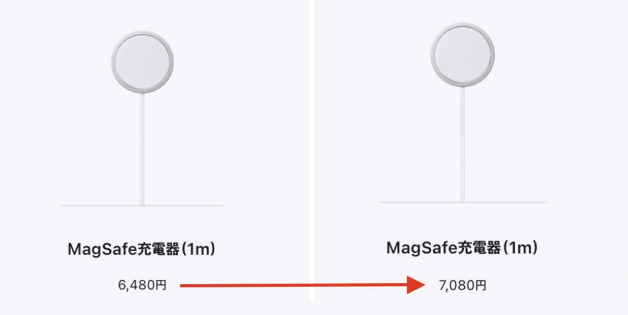 MagSafe充電器