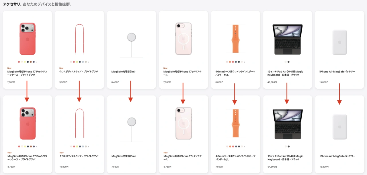 iPhoneアクセサリー