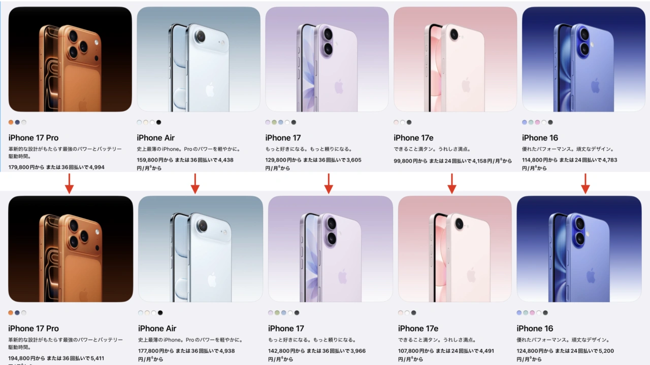 iPhoneの値上げ前後の価格
